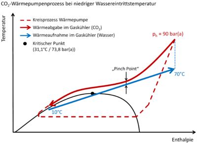  Wolframschaltungswerkstoff: Innovationen im Hochtemperaturbereich?